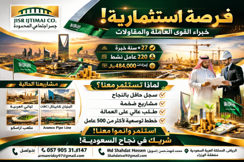 Professional Manpower Supply -