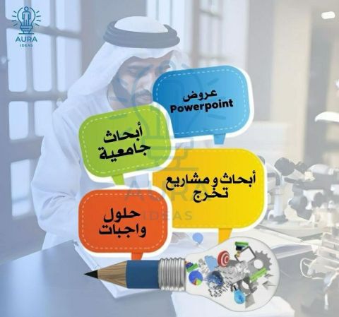 أقدم الخدمات التاليه. اعداد