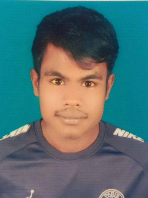 Muhammad ShEaK I am