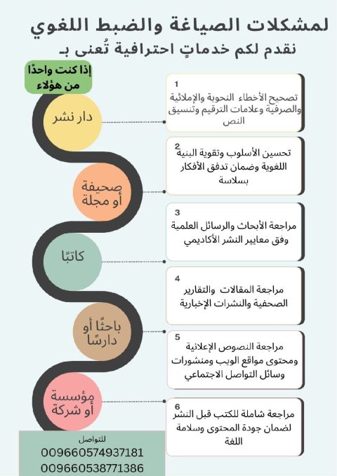من الفكرة حتى المناقشة.