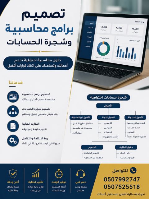 تصميم برامج محاسبيه مناسبة