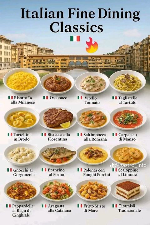 مطلوب شيف مأكولات إيطالي